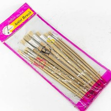 Бийрний ком